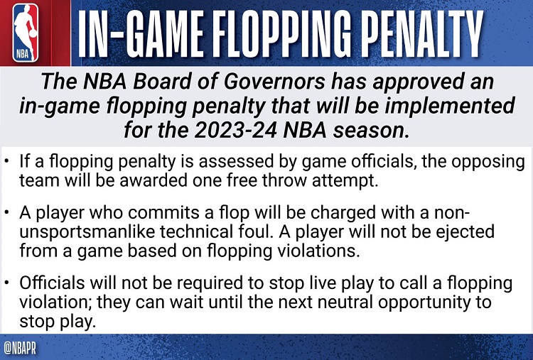 圖片來源：NBA推特