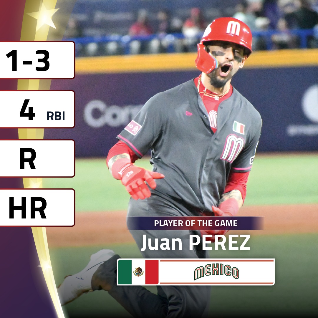 Juan Perez 8局敲出逆轉滿貫彈，助墨西哥擊退荷蘭。圖片來源：WBSC