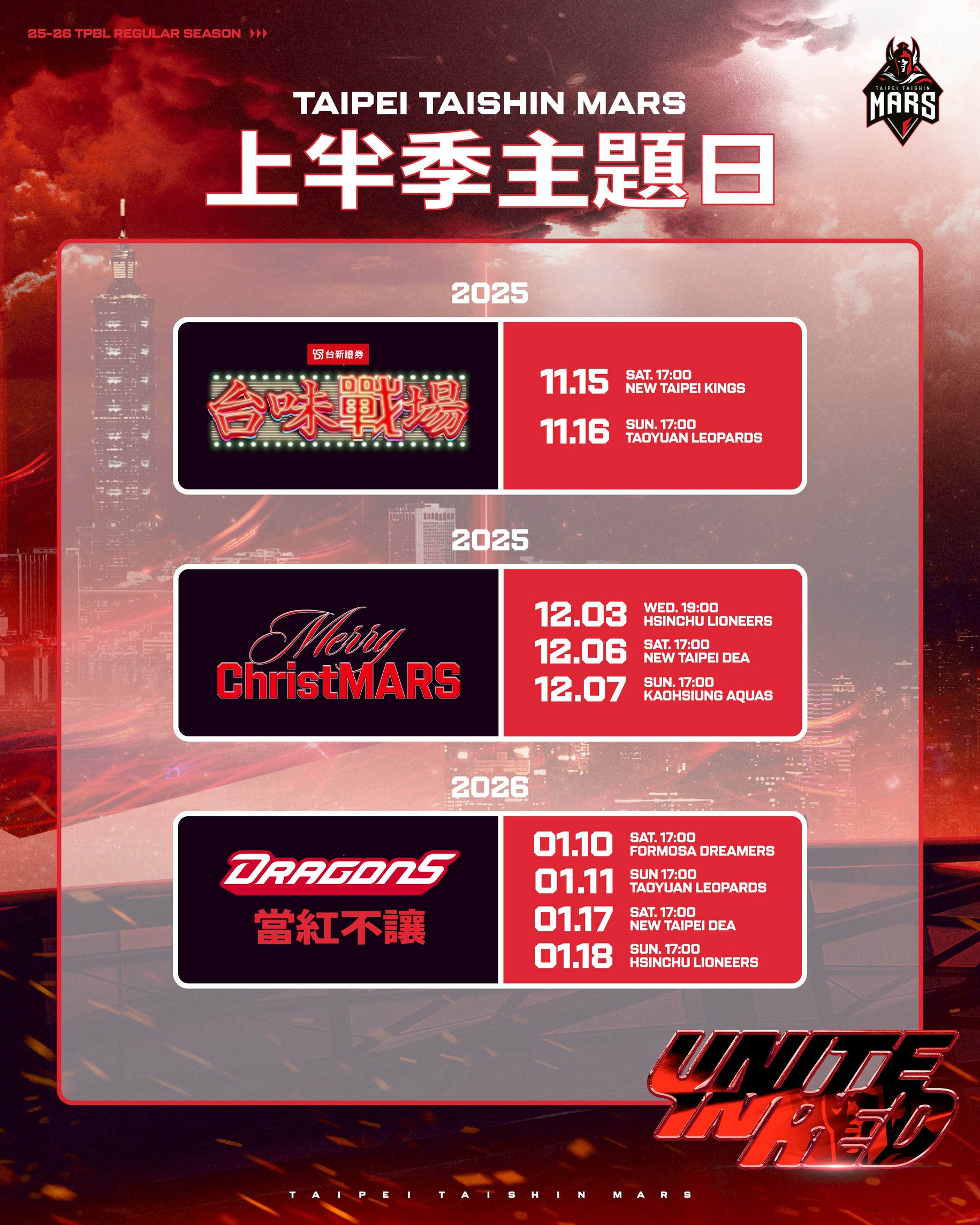 TPBL》戰神上半季三大主題日接力登場 12月「Merry ChristMARS」一起過聖誕節
