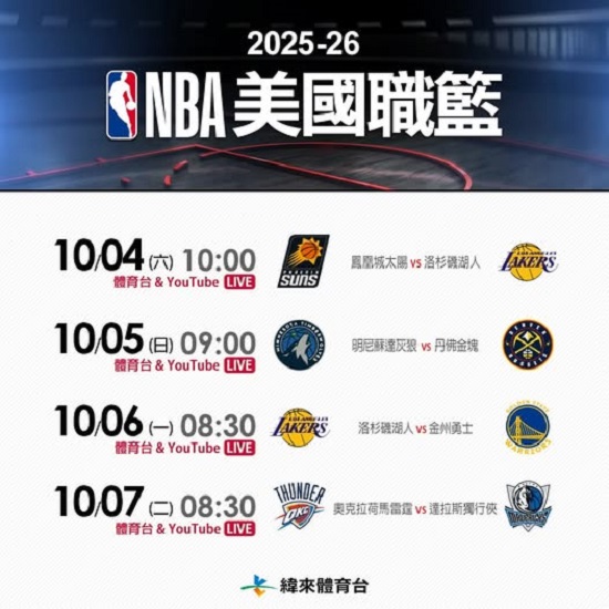 圖片來源：緯來體育台