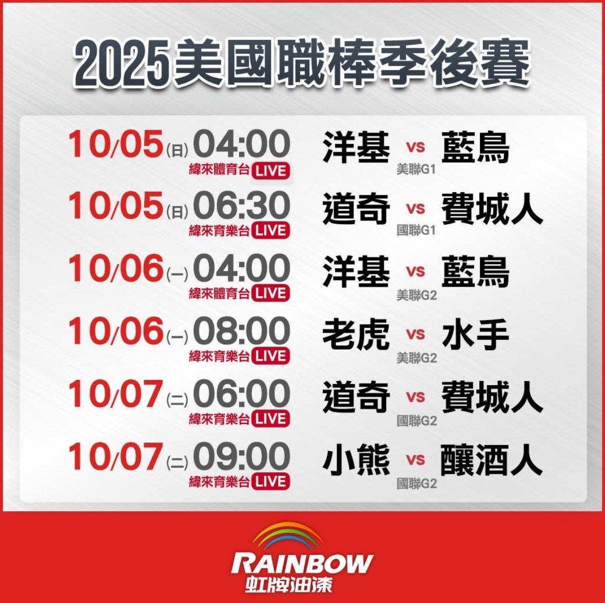 圖片來源：緯來體育台