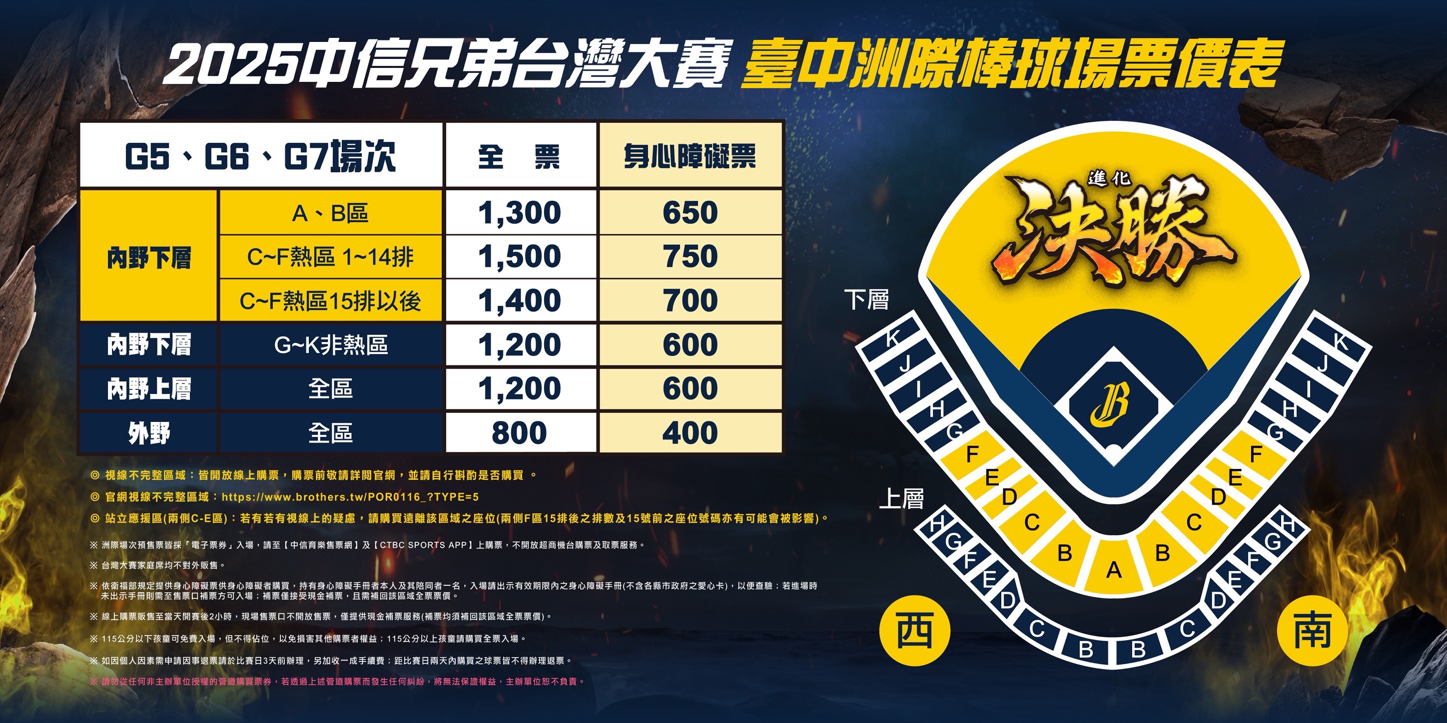 G5-G7主場門票價格出爐。圖片來源：中信兄弟