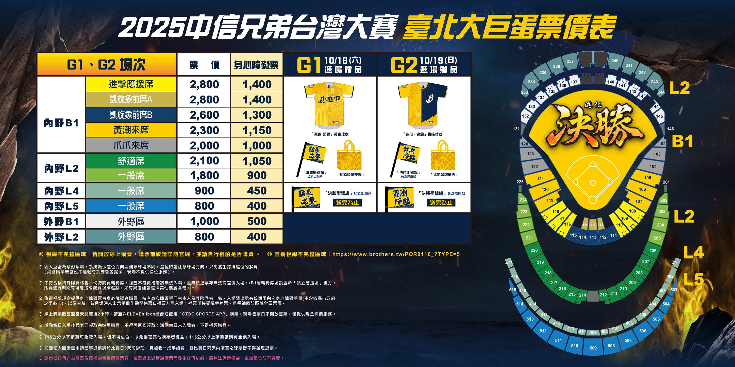 中信兄弟公布G1、G2大巨蛋票價。圖片來源：中信兄弟