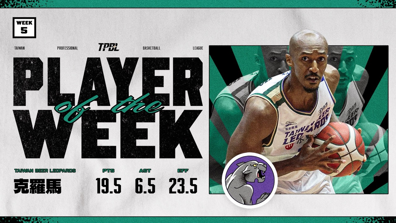 克羅馬獲選\單周MVP。圖片來源:TPBL