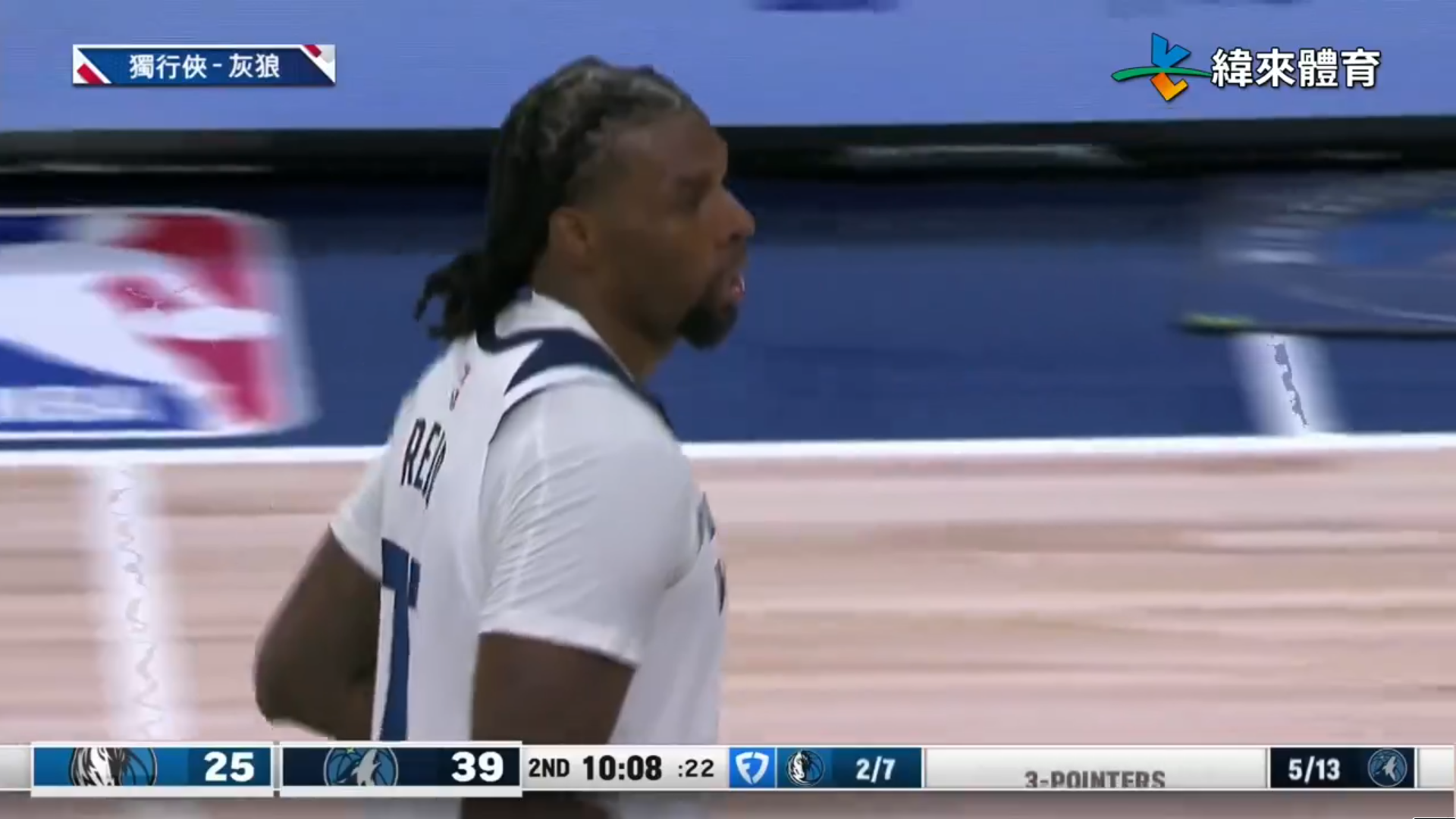 Naz Reid。圖片來源:緯來體育台