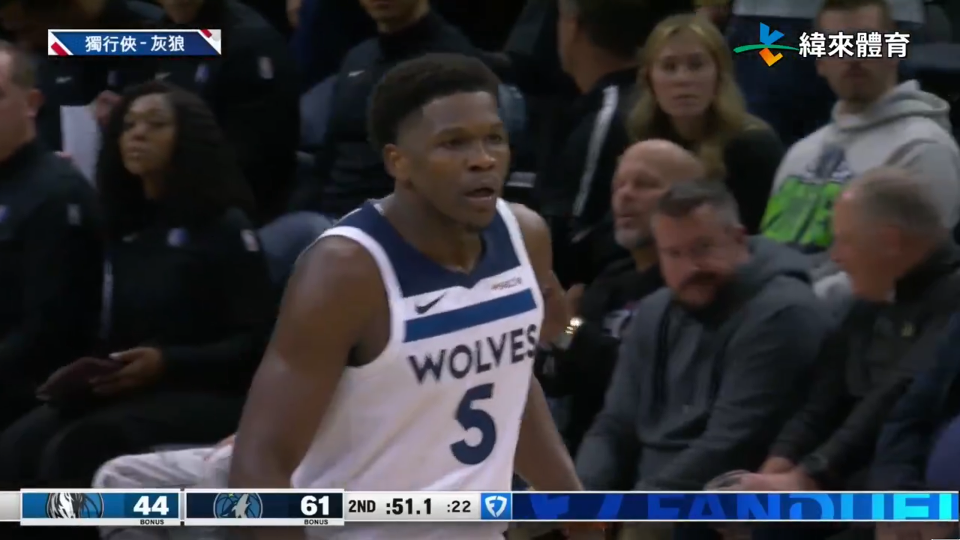 Anthony Edwards。圖片來源:緯來體育台