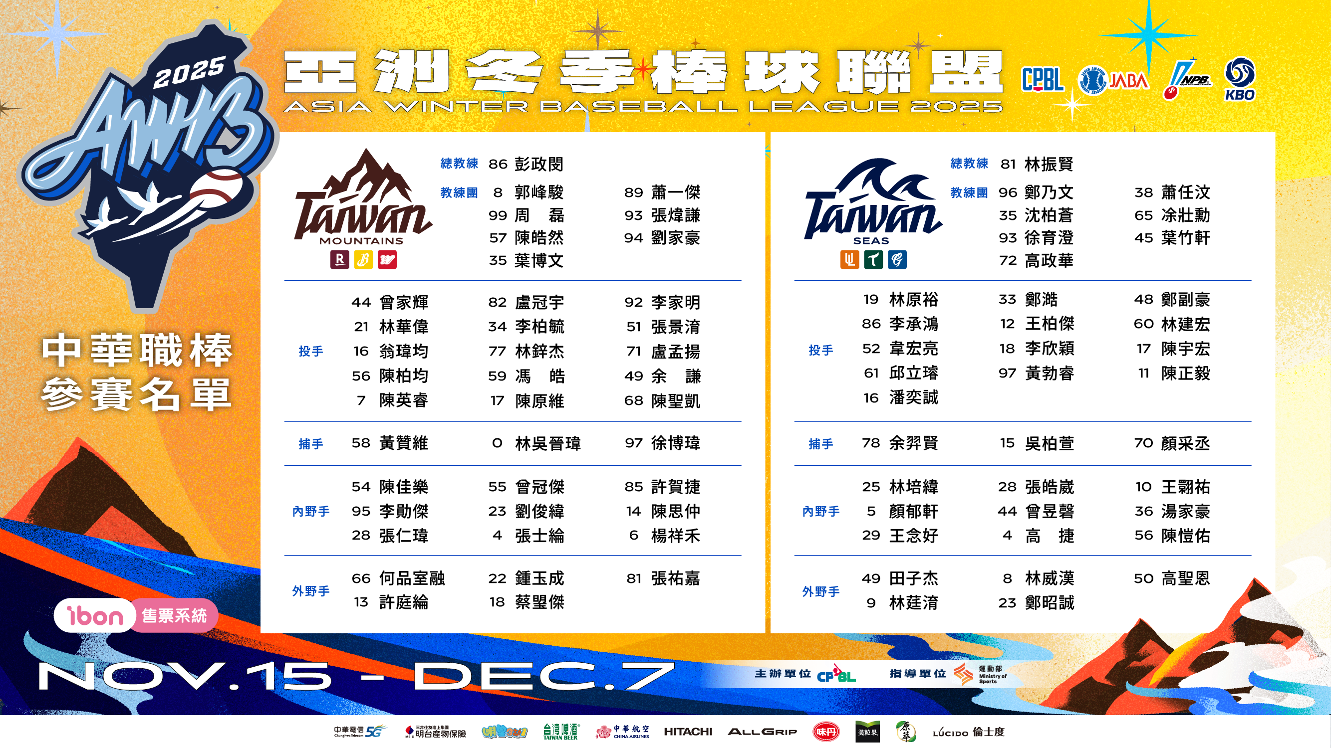 冬季聯盟台灣山林與海洋球員陣容。圖片來源：中職提供
