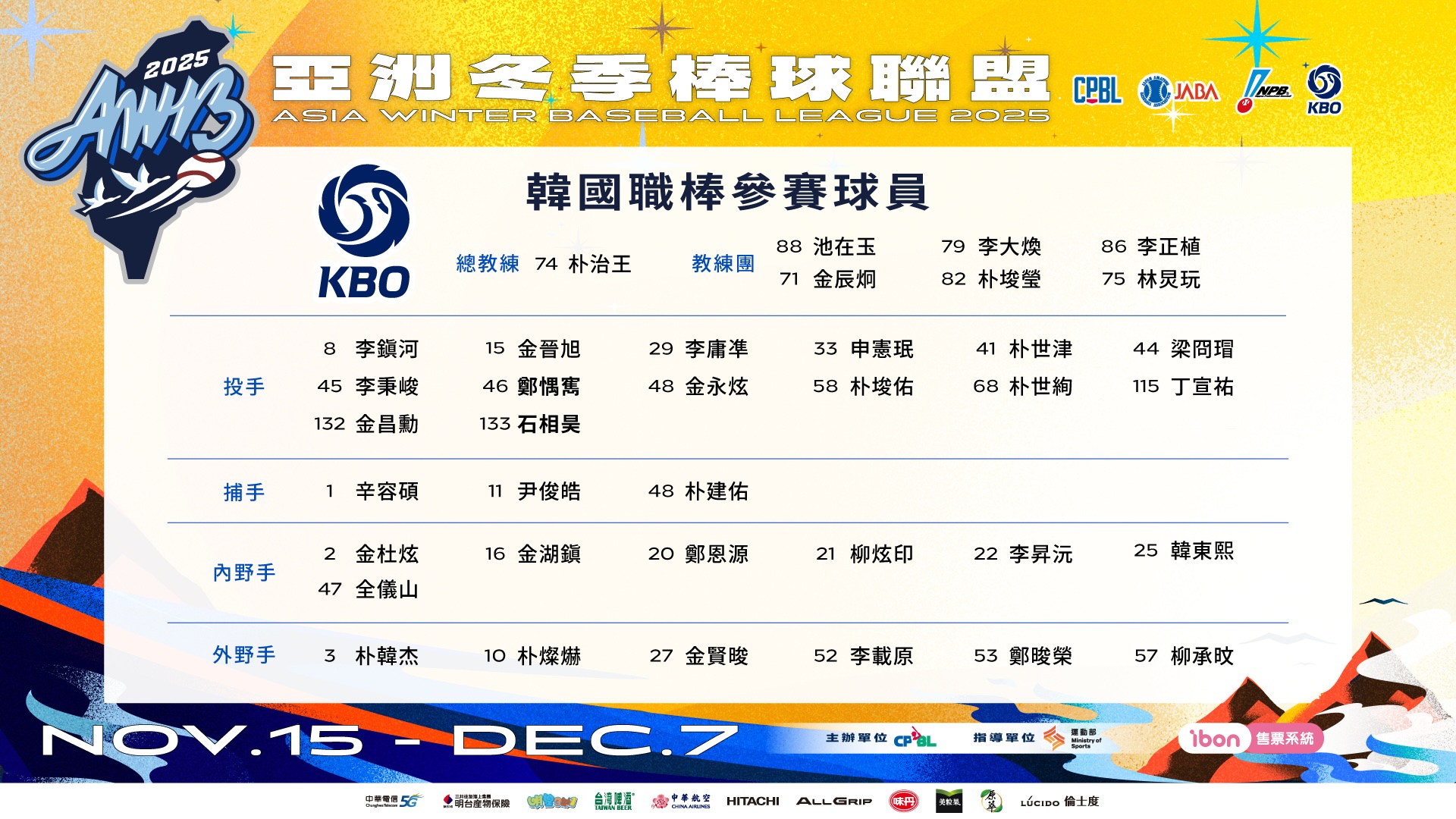 圖片來源：中華職棒