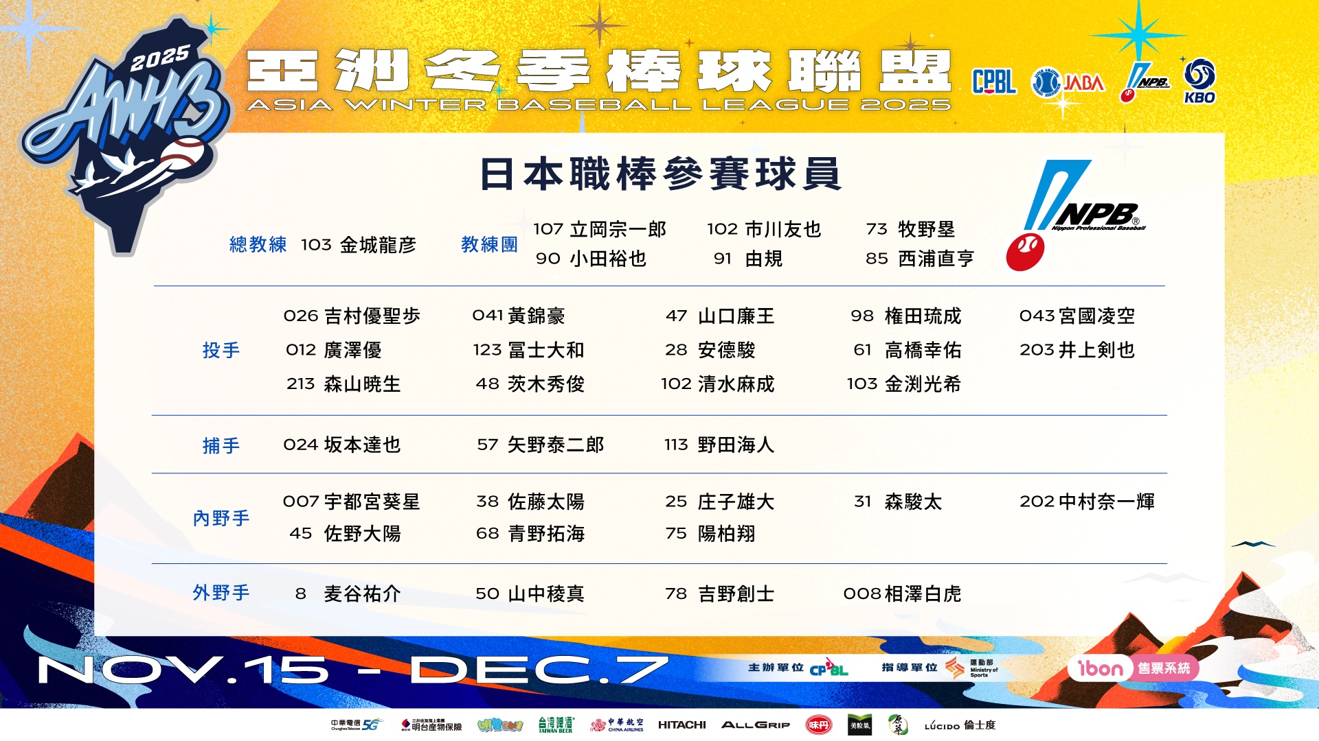 圖片來源：中華職棒