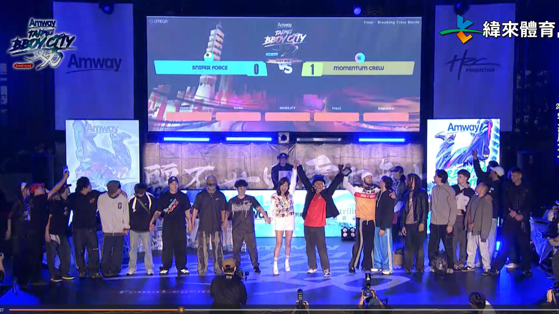 霹靂舞界盛事！2025臺北BOTY安麗盃世界大賽圓滿落幕