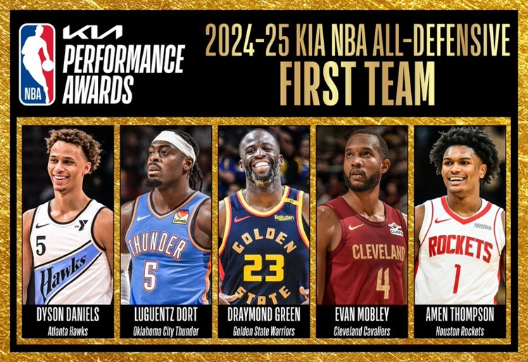 NBA年度防守第1隊。圖片來源：nba.com