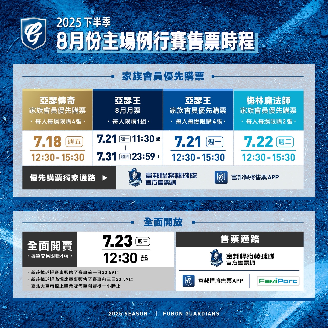 圖片來源：富邦悍將提供