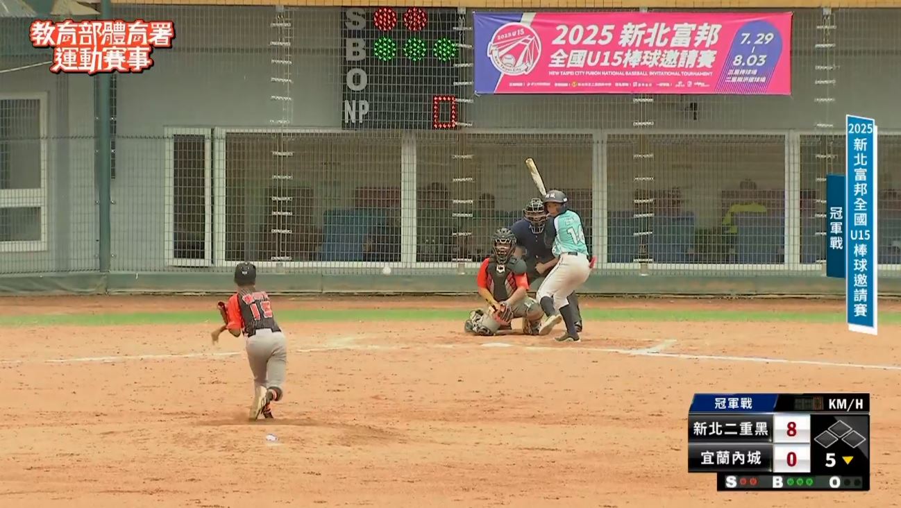 二重國中黑8比0完封宜蘭內城，捧起富邦U15全國冠軍金盃。圖片來源：達志影像