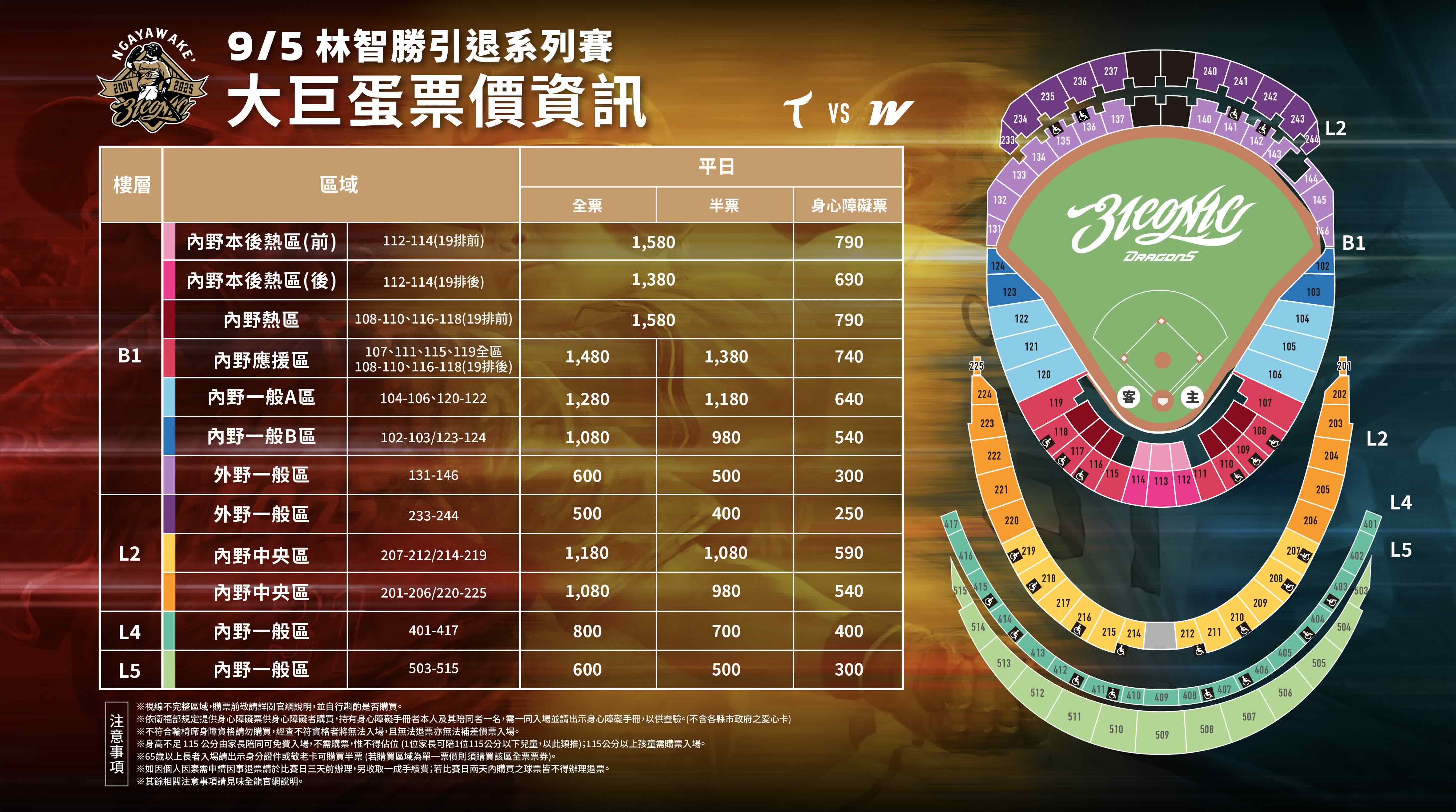 圖片來源：味全龍