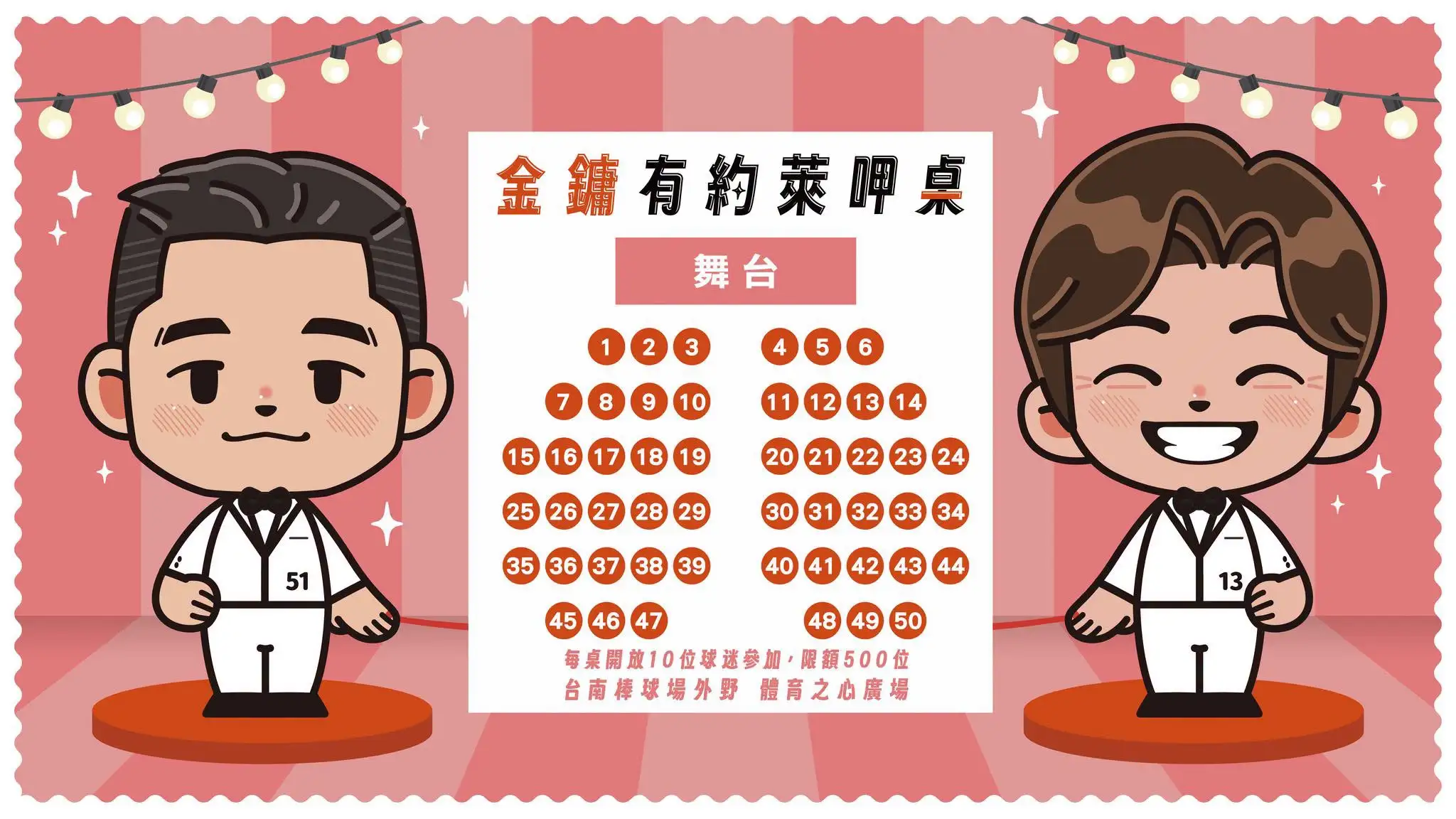 金鏞有約萊呷桌。圖片來源:統一獅