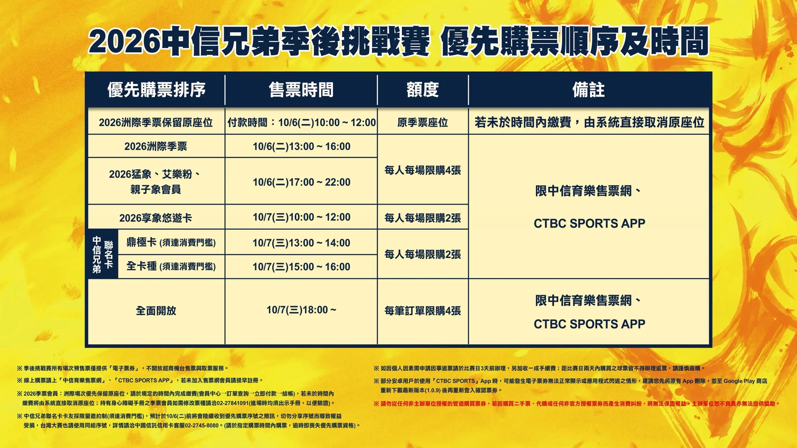 售票資訊。中信兄弟提供