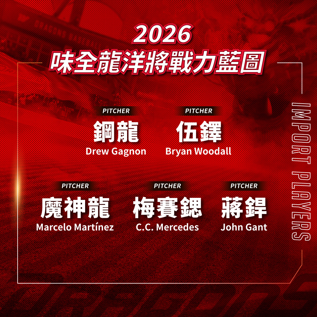 圖片來源：味全龍提供