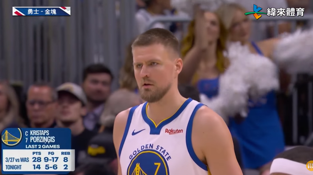 Kristaps Porzingis。圖片來源：緯來體育台
