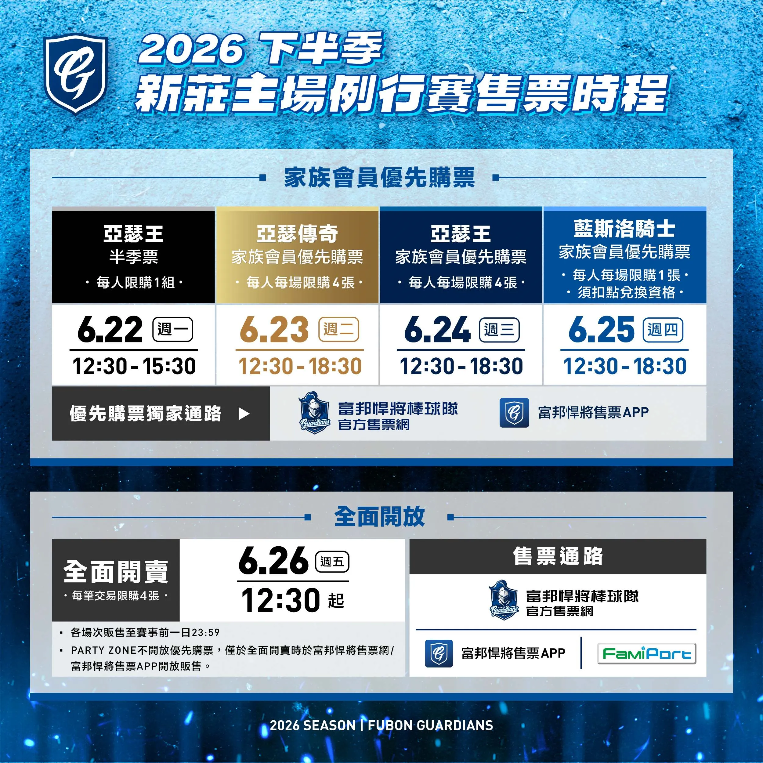 圖片來源:富邦悍將