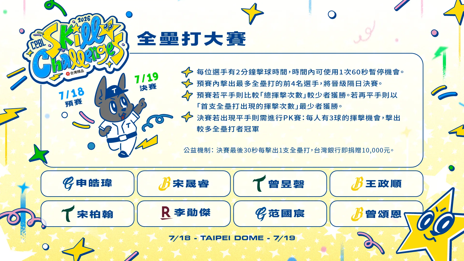 明星賽本週末熱鬧開打 戰技挑戰賽參賽名單。圖片來源:中華職棒