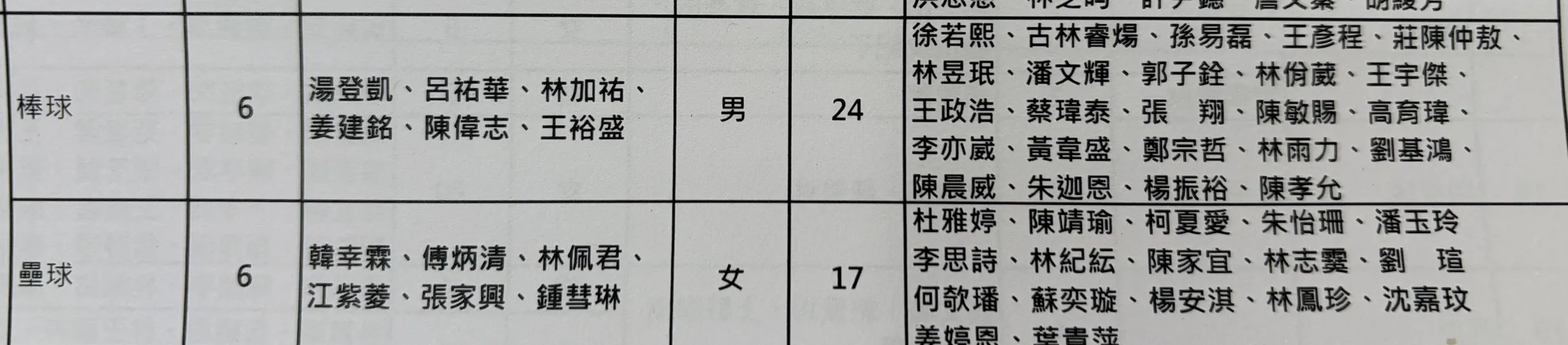 圖片來源：記者吳嘉倪／攝