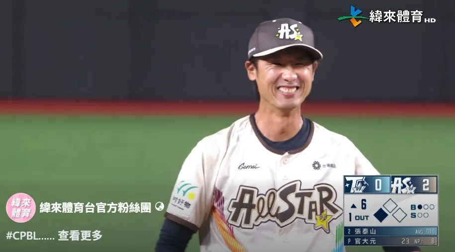 官大元。圖片來源:緯來體育