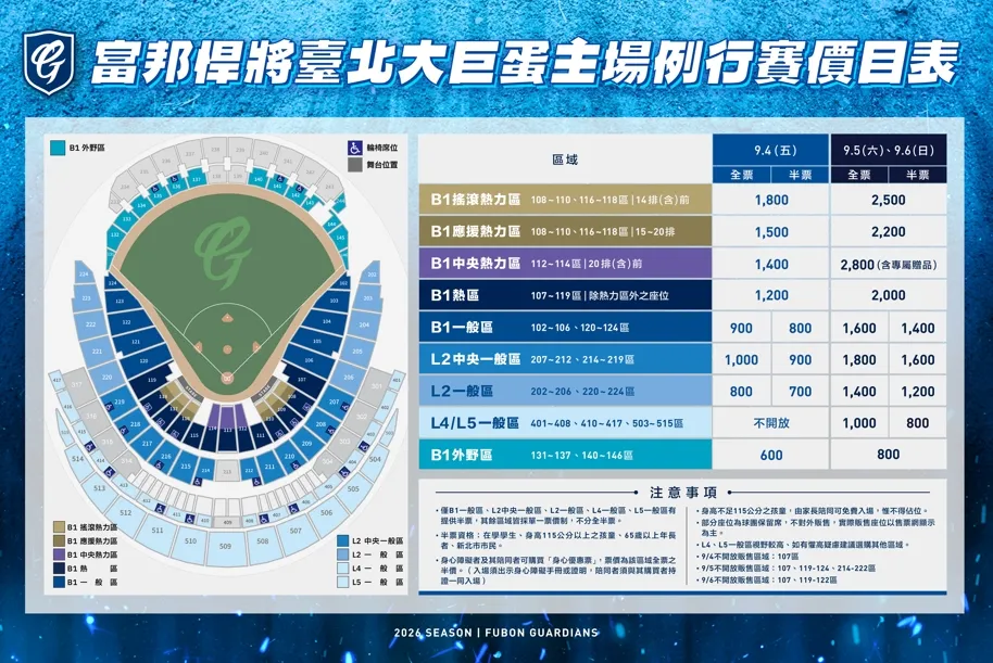 富邦悍將悍將中學。富邦悍將提供