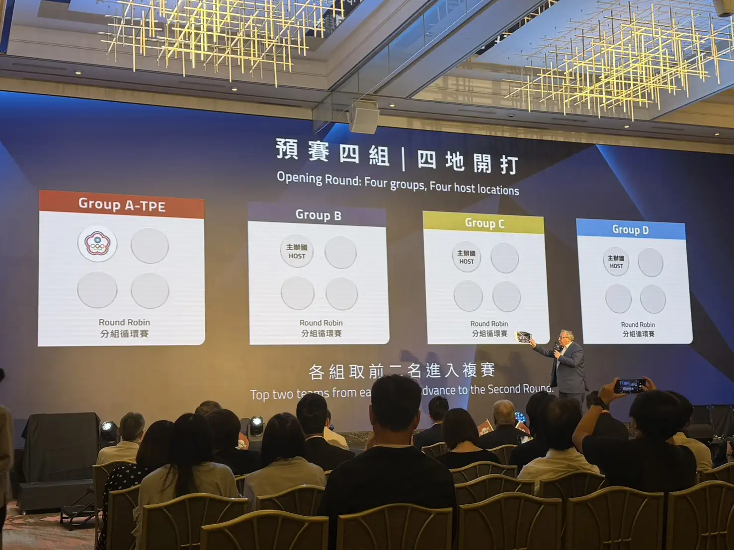 16支球隊分成4組,衛冕軍中華隊分在A組。圖片來源:記者林暐凱/攝