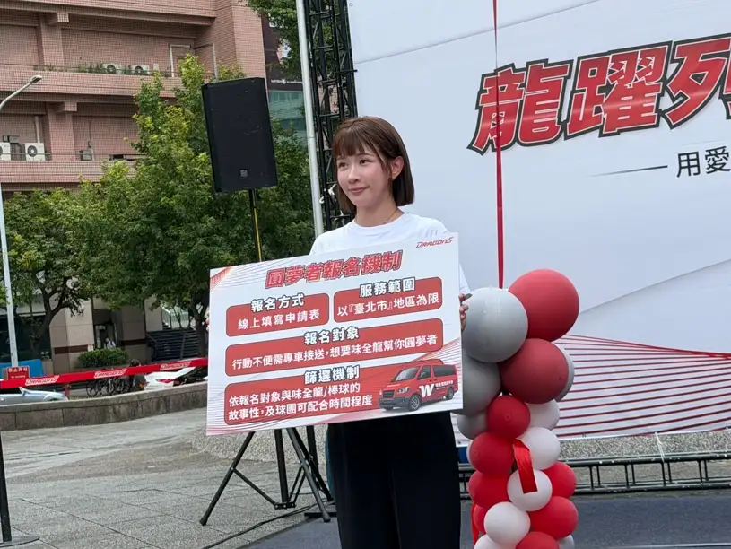味全龍正式啟動全新公益計畫「龍躍列車」。圖片來源：歐建智攝