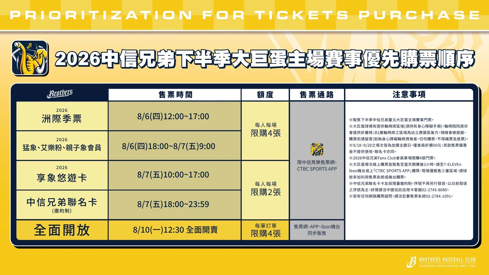 中信兄弟下半季大巨蛋主題日公布！圖片來源：中信兄弟