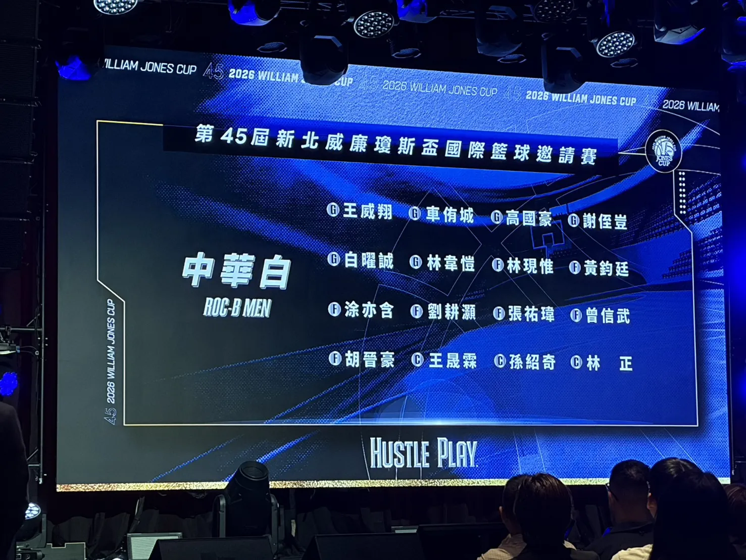 中華男籃白隊名單。圖片來源:記者吳嘉倪/攝