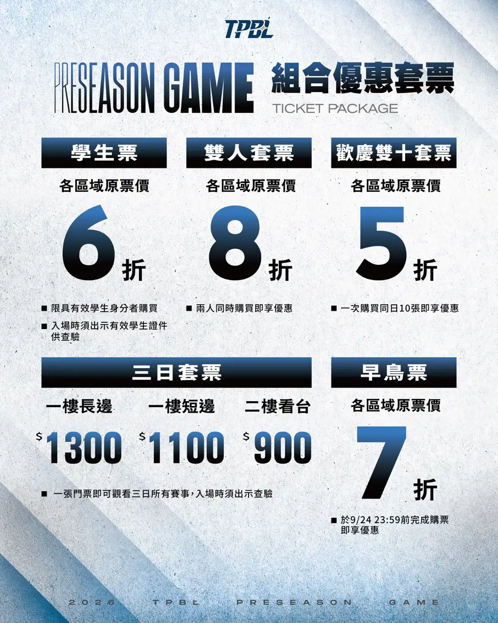 TPBL「開箱新十力 季前熱身賽」。圖片來源：TPBL提供